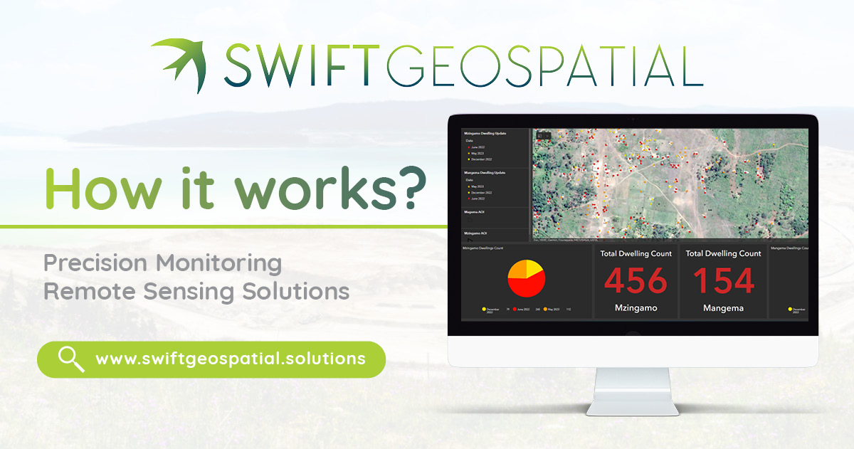 How it works, Swift Geospatial