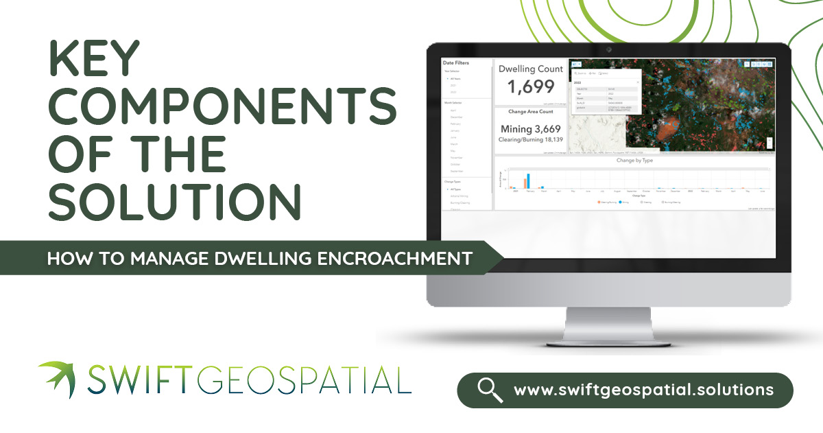 SwiftGeospatial Post Dwelling Encroachment 2.4