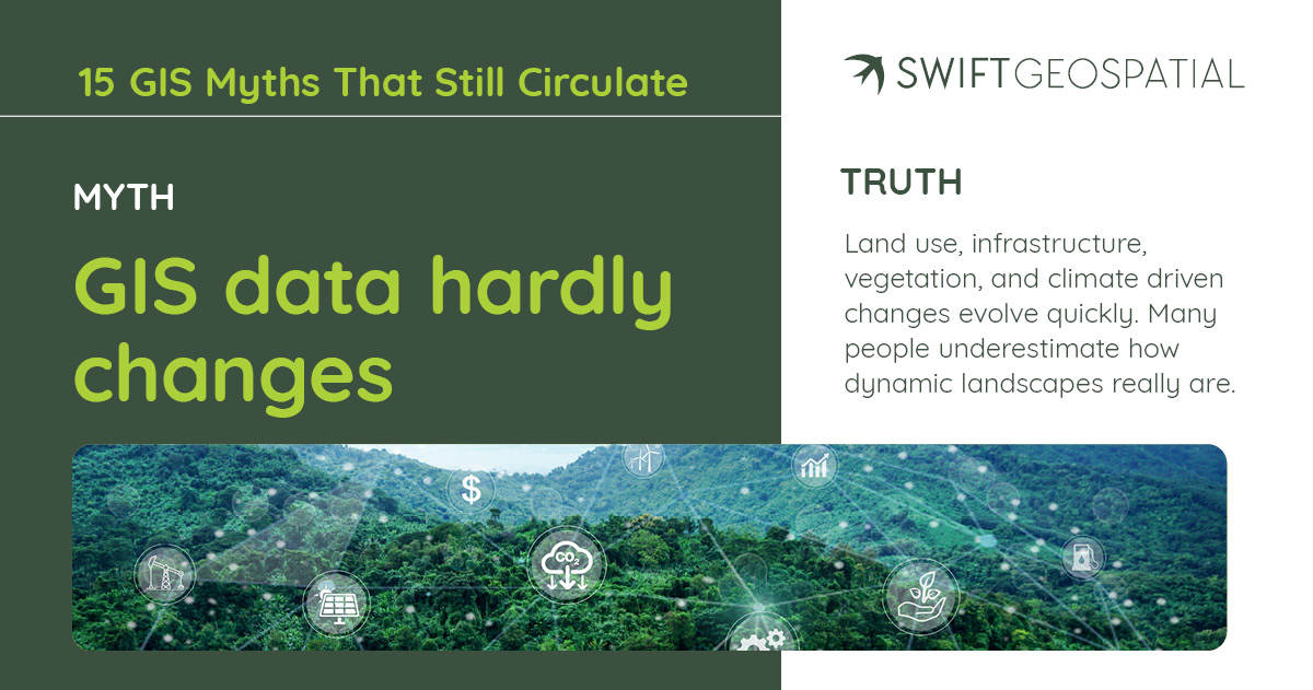 Swift Post 15 myths 5